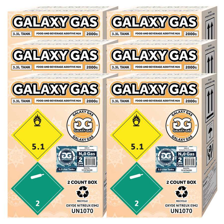 Galaxy Gas Infusion 3.3L Nitrous Oxide N2O 2,000g Tank - Original 6 boxes