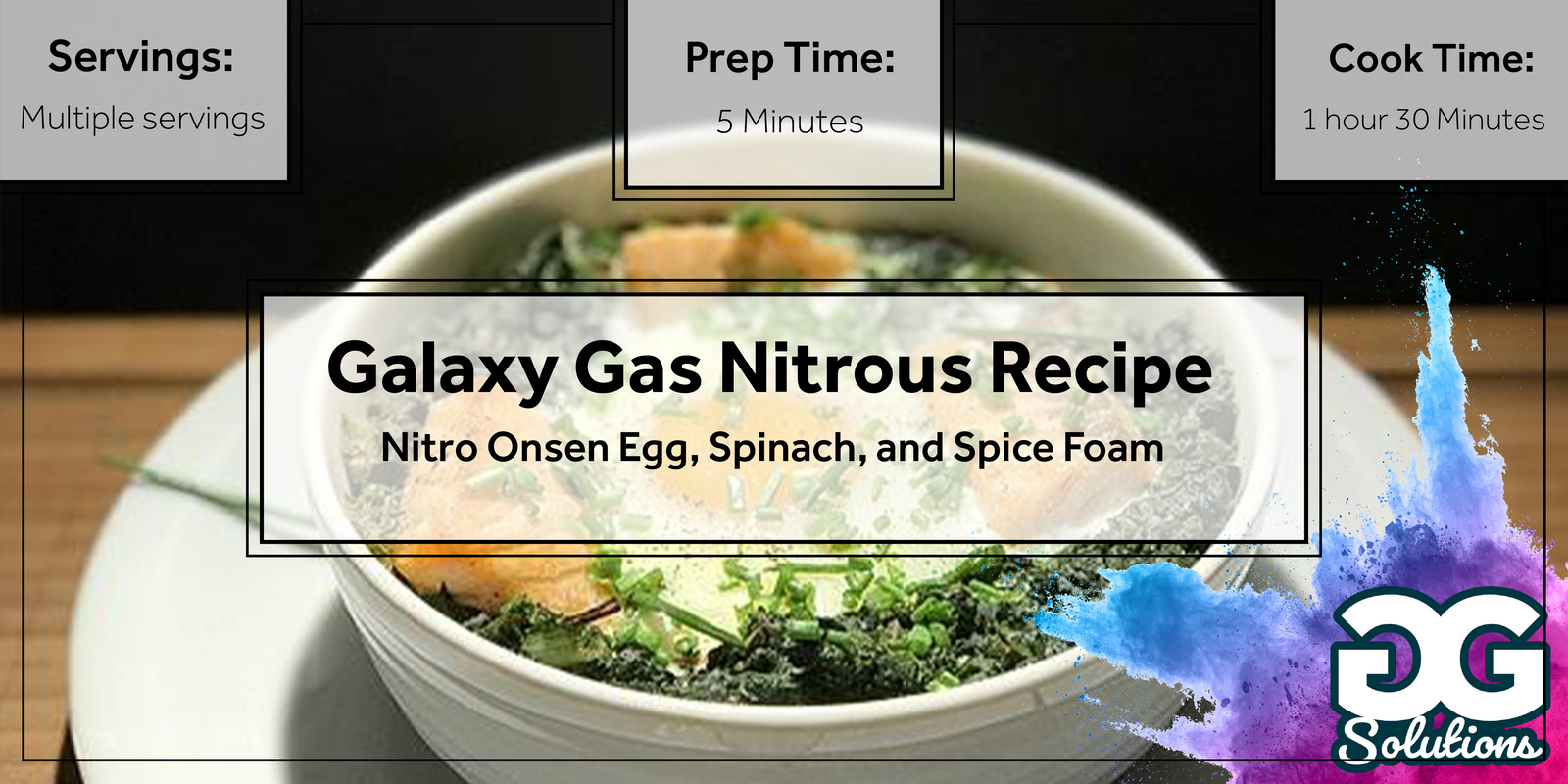 Galaxy Gas Nitrous Recipe: Nitro Onsen Egg, Spinach, and Spice Foam